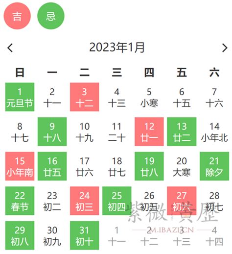 2023嬰兒剃頭吉日|2023年 忌理髮 日期查詢 